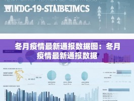 冬月疫情最新通报数据图：冬月疫情最新通报数据