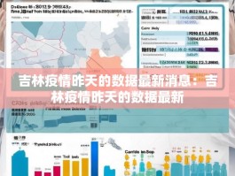 吉林疫情昨天的数据最新消息：吉林疫情昨天的数据最新