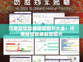河南疫情数据截图图片大全：河南疫情数据截图图片