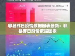 郫县昨日疫情数据图表最新：郫县昨日疫情数据图表