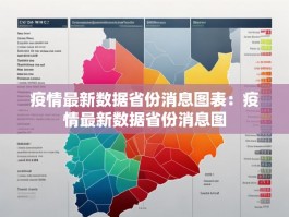 疫情最新数据省份消息图表：疫情最新数据省份消息图