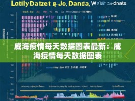 威海疫情每天数据图表最新：威海疫情每天数据图表