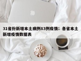 31省份新增本土病例83例疫情；各省本土新增疫情数据表