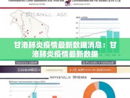 甘洛肺炎疫情最新数据消息：甘洛肺炎疫情最新数据