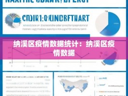 纳溪区疫情数据统计：纳溪区疫情数据