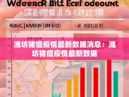 潍坊猪瘟疫情最新数据消息：潍坊猪瘟疫情最新数据
