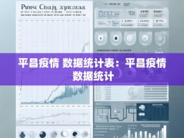 平昌疫情 数据统计表：平昌疫情 数据统计