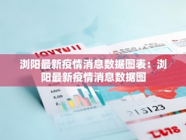 浏阳最新疫情消息数据图表：浏阳最新疫情消息数据图