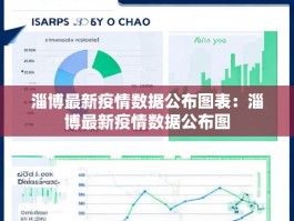 淄博最新疫情数据公布图表：淄博最新疫情数据公布图