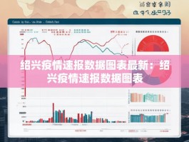 绍兴疫情速报数据图表最新：绍兴疫情速报数据图表