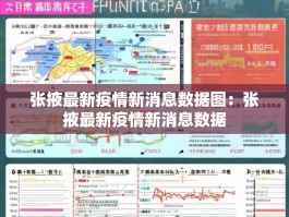 张掖最新疫情新消息数据图：张掖最新疫情新消息数据