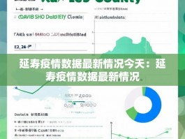 延寿疫情数据最新情况今天：延寿疫情数据最新情况