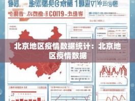 北京地区疫情数据统计：北京地区疫情数据