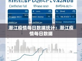 潜江疫情每日数据统计：潜江疫情每日数据