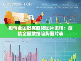 疫情全国数据趋势图片表格：疫情全国数据趋势图片表