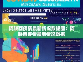 阿联酋疫情最新情况数据图：阿联酋疫情最新情况数据