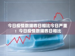 今日疫情数据昨日相比今日严重：今日疫情数据昨日相比