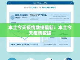 本土今天疫情数据最新：本土今天疫情数据