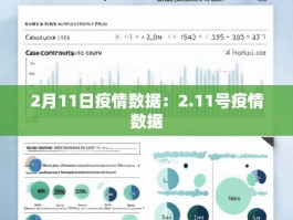 2月11日疫情数据：2.11号疫情数据