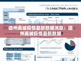 德州禹城疫情最新数据消息：德州禹城疫情最新数据