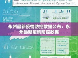 永州最新疫情防控数据公布：永州最新疫情防控数据