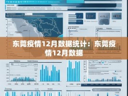 东莞疫情12月数据统计：东莞疫情12月数据