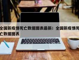 全国新疫情死亡数据图表最新；全国新疫情死亡数据图表