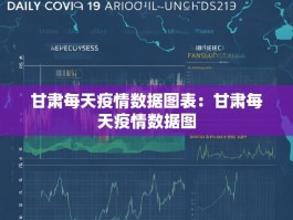 甘肃每天疫情数据图表：甘肃每天疫情数据图