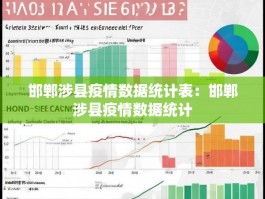 邯郸涉县疫情数据统计表：邯郸涉县疫情数据统计