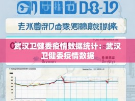 武汉卫健委疫情数据统计：武汉卫健委疫情数据