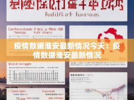 疫情数据淮安最新情况今天：疫情数据淮安最新情况