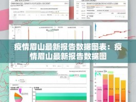 疫情眉山最新报告数据图表：疫情眉山最新报告数据图