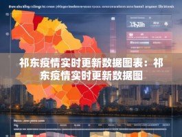 祁东疫情实时更新数据图表：祁东疫情实时更新数据图