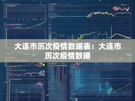 大连市历次疫情数据表：大连市历次疫情数据