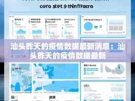 汕头昨天的疫情数据最新消息：汕头昨天的疫情数据最新