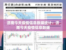 济南今天疫情信息数据统计：济南今天疫情信息数据