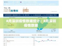 8月深圳疫情数据统计：8月深圳疫情数据