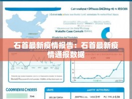 石首最新疫情报告：石首最新疫情通报数据