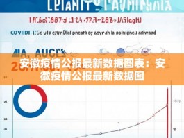 安徽疫情公报最新数据图表：安徽疫情公报最新数据图