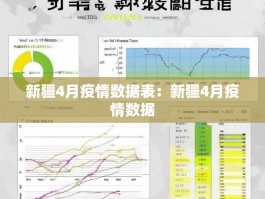 新疆4月疫情数据表：新疆4月疫情数据