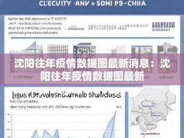 沈阳往年疫情数据图最新消息：沈阳往年疫情数据图最新