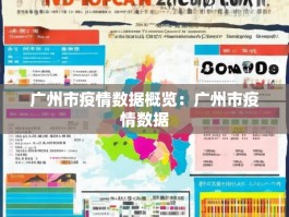 广州市疫情数据概览：广州市疫情数据