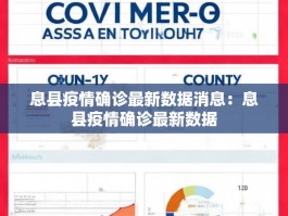息县疫情确诊最新数据消息：息县疫情确诊最新数据