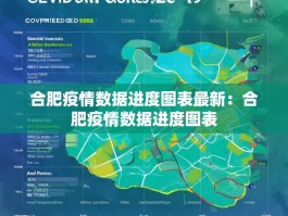 合肥疫情数据进度图表最新：合肥疫情数据进度图表