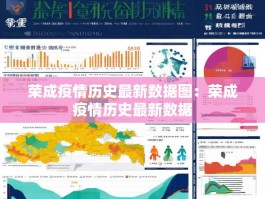 荣成疫情历史最新数据图：荣成疫情历史最新数据