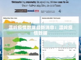 温岭疫情数据最新消息：温岭疫情数据