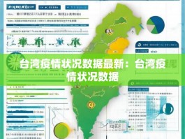 台湾疫情状况数据最新：台湾疫情状况数据