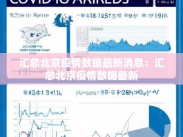 汇总北京疫情数据最新消息：汇总北京疫情数据最新