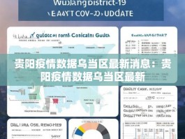 贵阳疫情数据乌当区最新消息：贵阳疫情数据乌当区最新