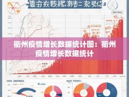 衢州疫情增长数据统计图：衢州疫情增长数据统计
